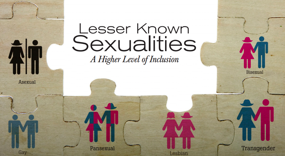 Lesser Known Sexualities - QBurgh